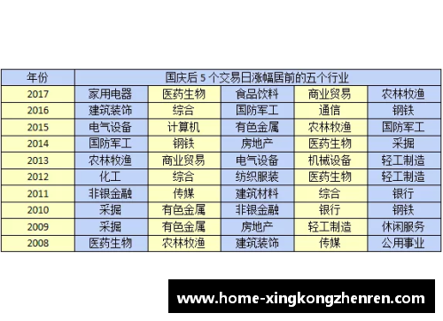 0-2翻盘有多难_历史概率仅6%,过去10年仅此6次!